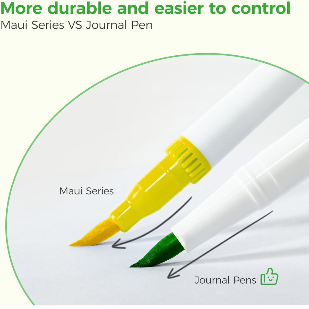 Ohuhu Σετ 80 Μαρκαδόρων με Βάση το Νερό Brush & Extra Fine - Image 5